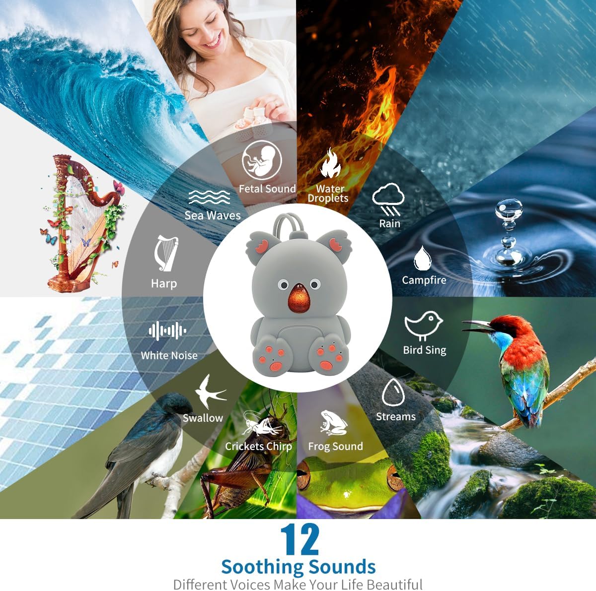 Baby Sound Machine White Noise Machine with Bluetooth Speaker