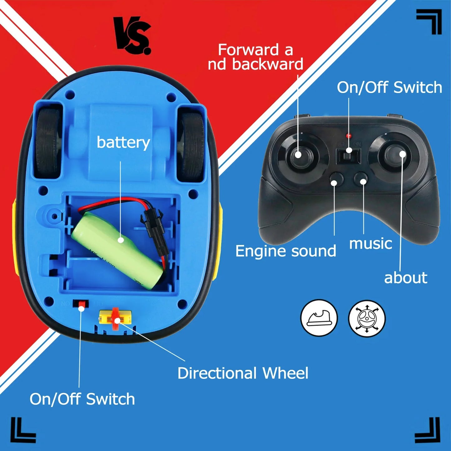 WEIQUEEN  RC Toy 2.4G Bumper Car Pop-up Doll Crash Bounce Ejection Light Children's Remote Control Toys Gift for Parenting